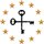 Association for european and atlantics integration