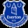 Nil satis nisi optimum